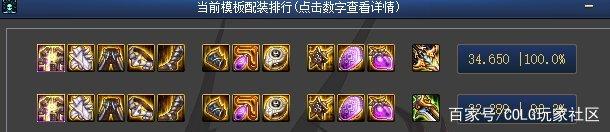 80私服DNF发布网（DNF发布网 80版本）