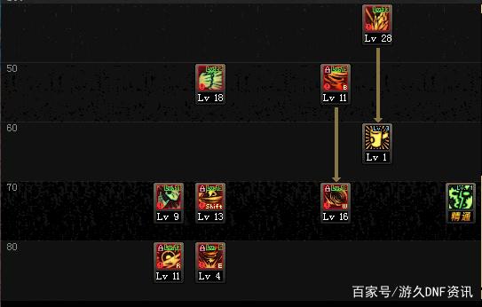 DNF发布网安图恩老是闪退（dnf安图恩是什么意思）